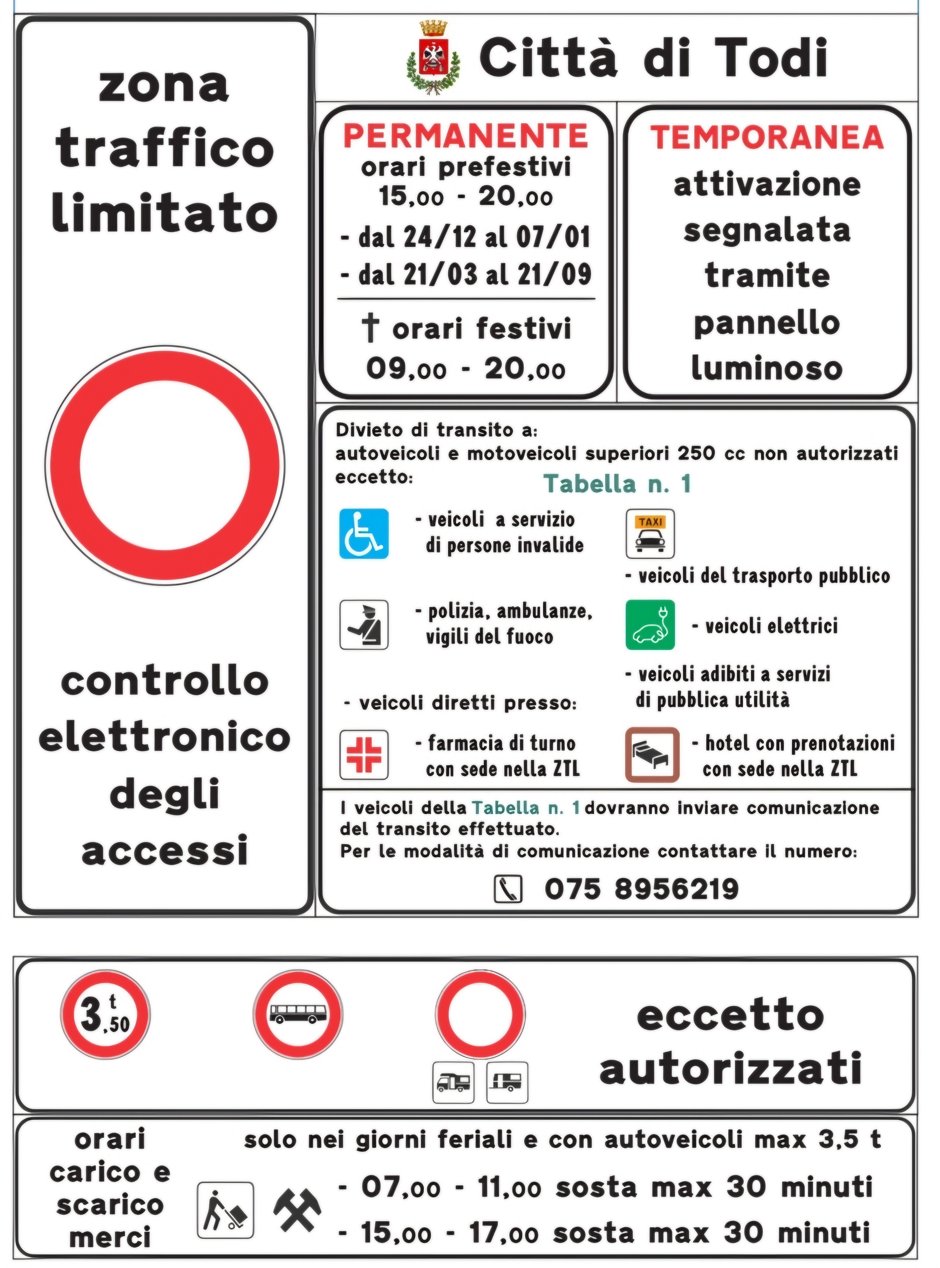 Attivo il varco elettronico per il controllo della ZTL del centro storico